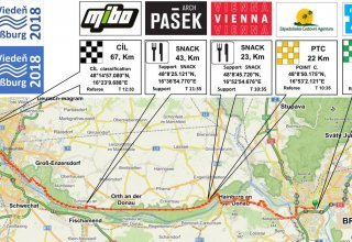 Koloběžkový závod Bratislava - Vídeň