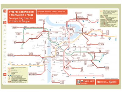 Přeprava jízdních kol v tramvajích v Praze
