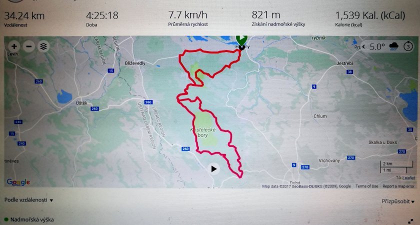 A mapka na závěr